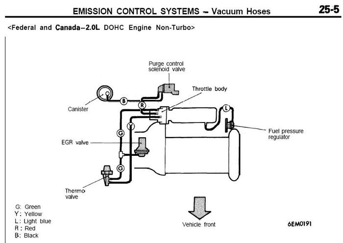 intake manifold diagram | DSMtuners