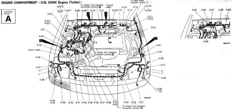 The 1990 Engine COMPARTMENT Wiring Harness | DSMtuners