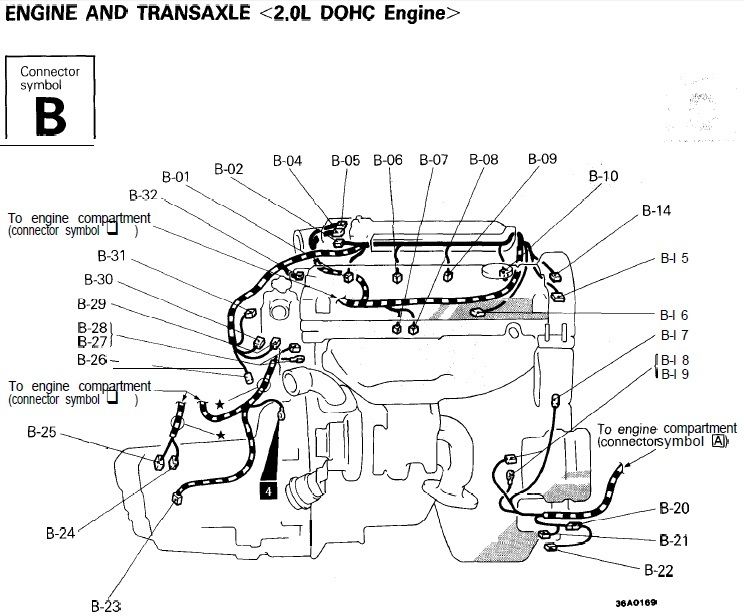 The 1990 Engine Control Wiring Harness | DSMtuners