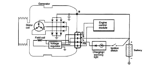 Mitsubishi 4 Pin Alternator Wiring Diagram - Auto Electrical Wiring Diagram