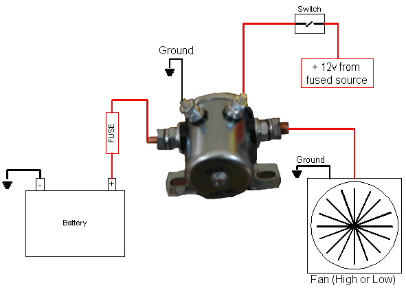 4 Wire Starter Solenoid Wiring Diagram from www.dsmtuners.com