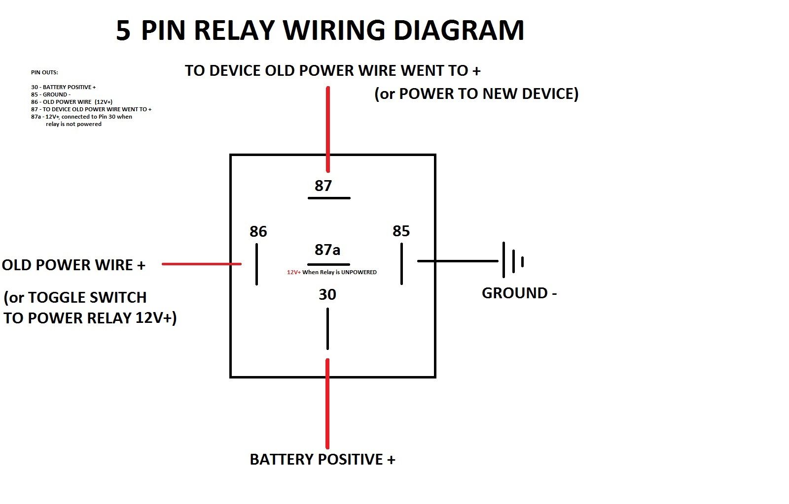 Simple 5 Pin Relay Diagram