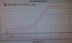 dynosheet 29psi and 48psi.jpg