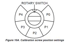 rotarySw.PNG