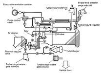 Emissions1.gif