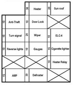 2G Fuse Box layouts [Merged 7-7] cover map fuses diagram ... 1995 eagle talon fuse diagram 