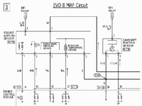 evomafcircuit.gif