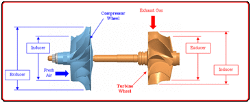 tech102_enlarged.gif