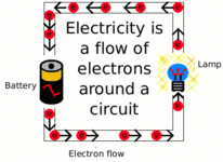 electron-flow.gif