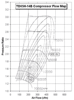 td05h-14b-cfm.gif