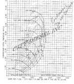 city diesel hx35-40 hybrid map.JPG