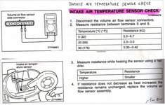 Air temp sensor test 2g.jpg