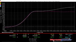 Boost Curve.JPG