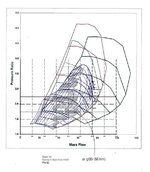 Holsets vs gt35r.jpg