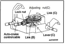 Cruise Control 5.jpg