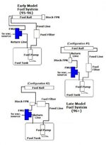 FuelSystemswFMU-2.jpg