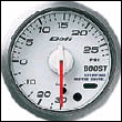 Link Meter Gauges (Electronic)