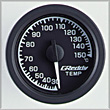 Electronic Guages
