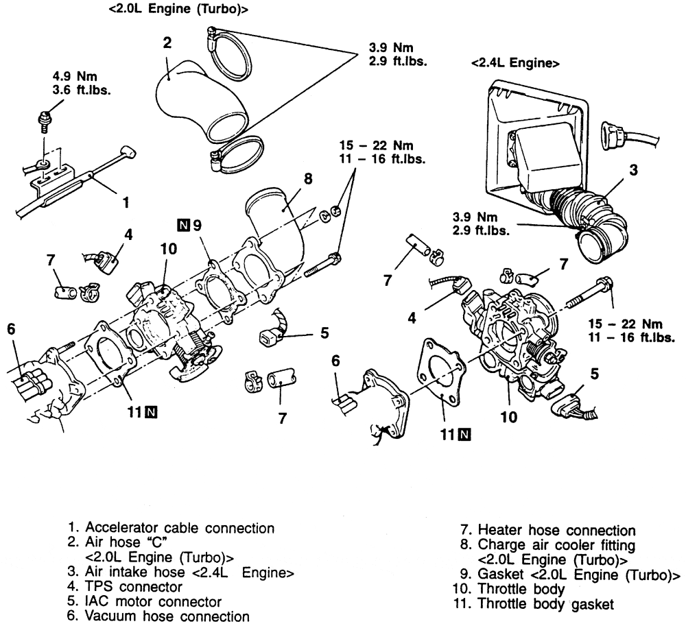 Mitsubishi Eclipse Engine Diagram