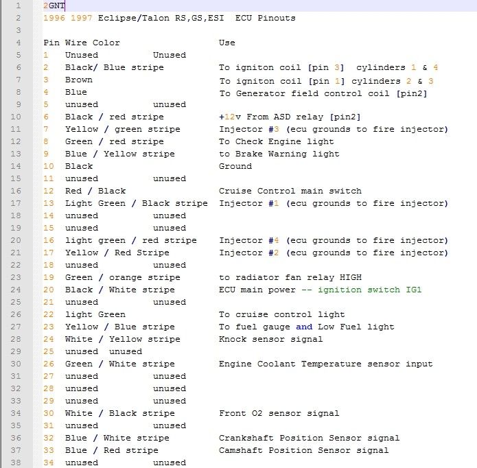 1996-1997-2gnt-rs_gs-ecu-pinouts_1-jpg.620118