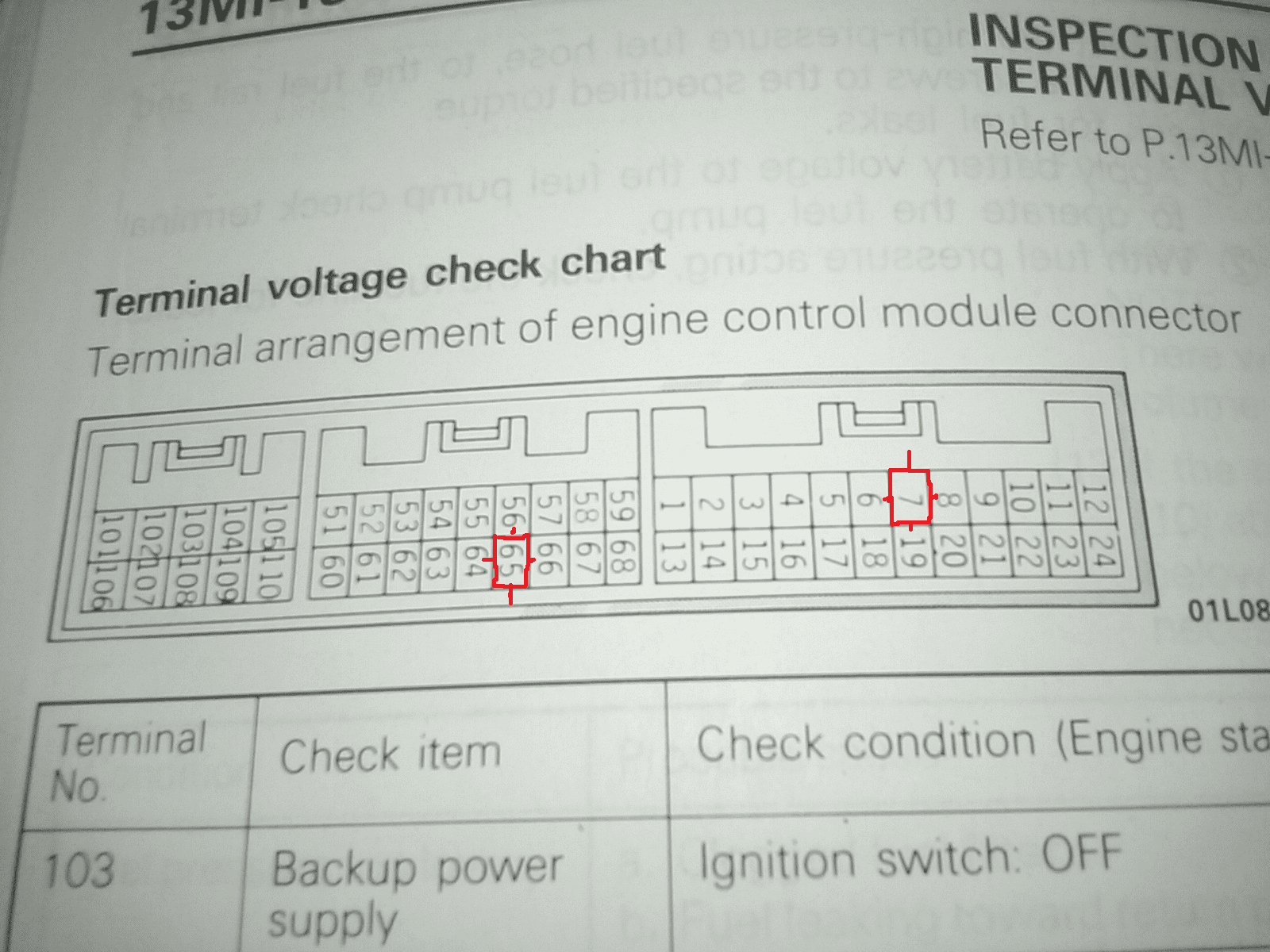 20190203_004016[1].jpg dsm ecu pins.png