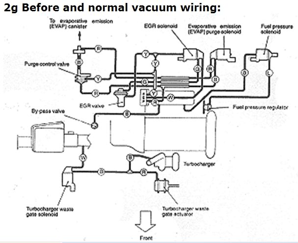 2Gvacuum.jpg