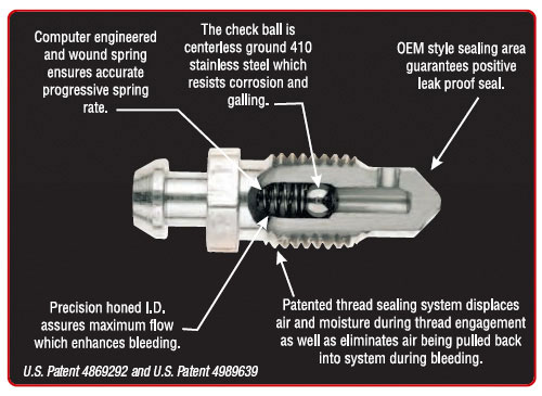 799-speedbleederchart.jpg