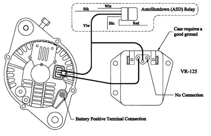 Mitsubishi L200 Alternator Wiring Diagram - Wiring Diagram Schemas