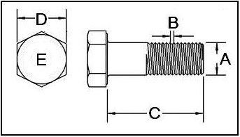 Banjo Fitting Size Chart