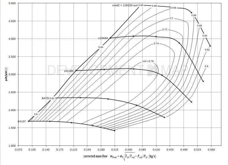 borgwarner-s300sx-fmw-turbo-content-1.jpg