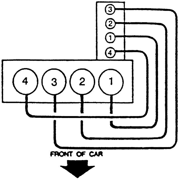 Coil pack to cylinder spark plug wire routing for 1g DSM 4g63 .jpg