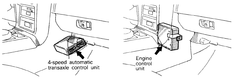 control-units-gif.348949