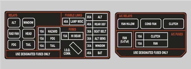 fuse_labels.jpg