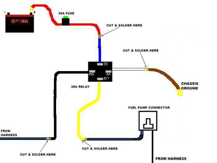 1G Dsm Wiring Harness Diagram from www.dsmtuners.com