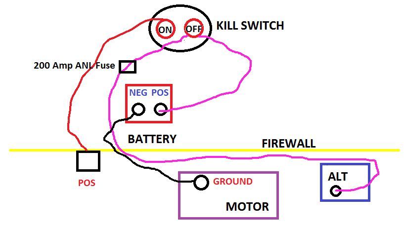 How I wired my kill switch.png