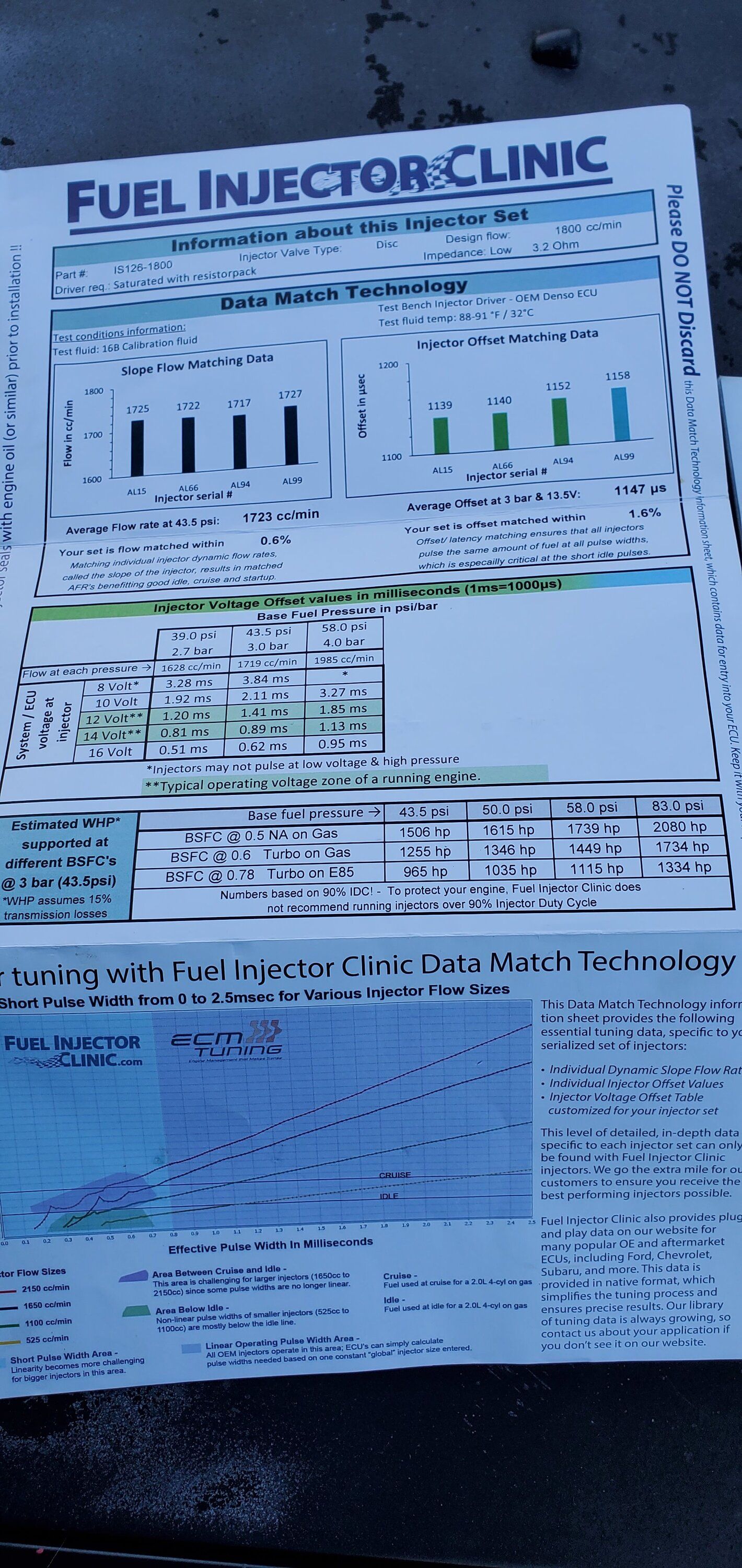 injectors2-jpg.610102