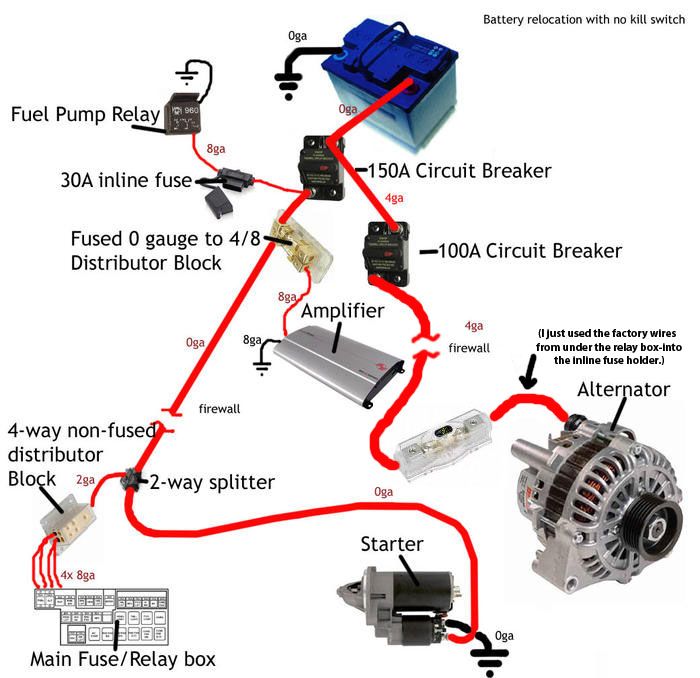 Alternator Circuit Wiring Diagram from www.dsmtuners.com