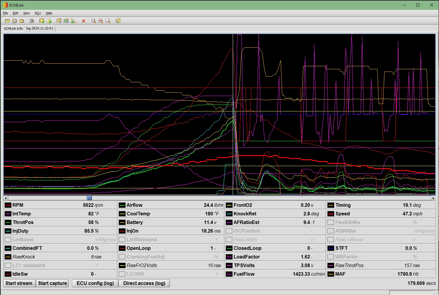 log from awdtsi90 showing inj pulse width and duty cycle about like what I had in Dec 2008 wit...jpg