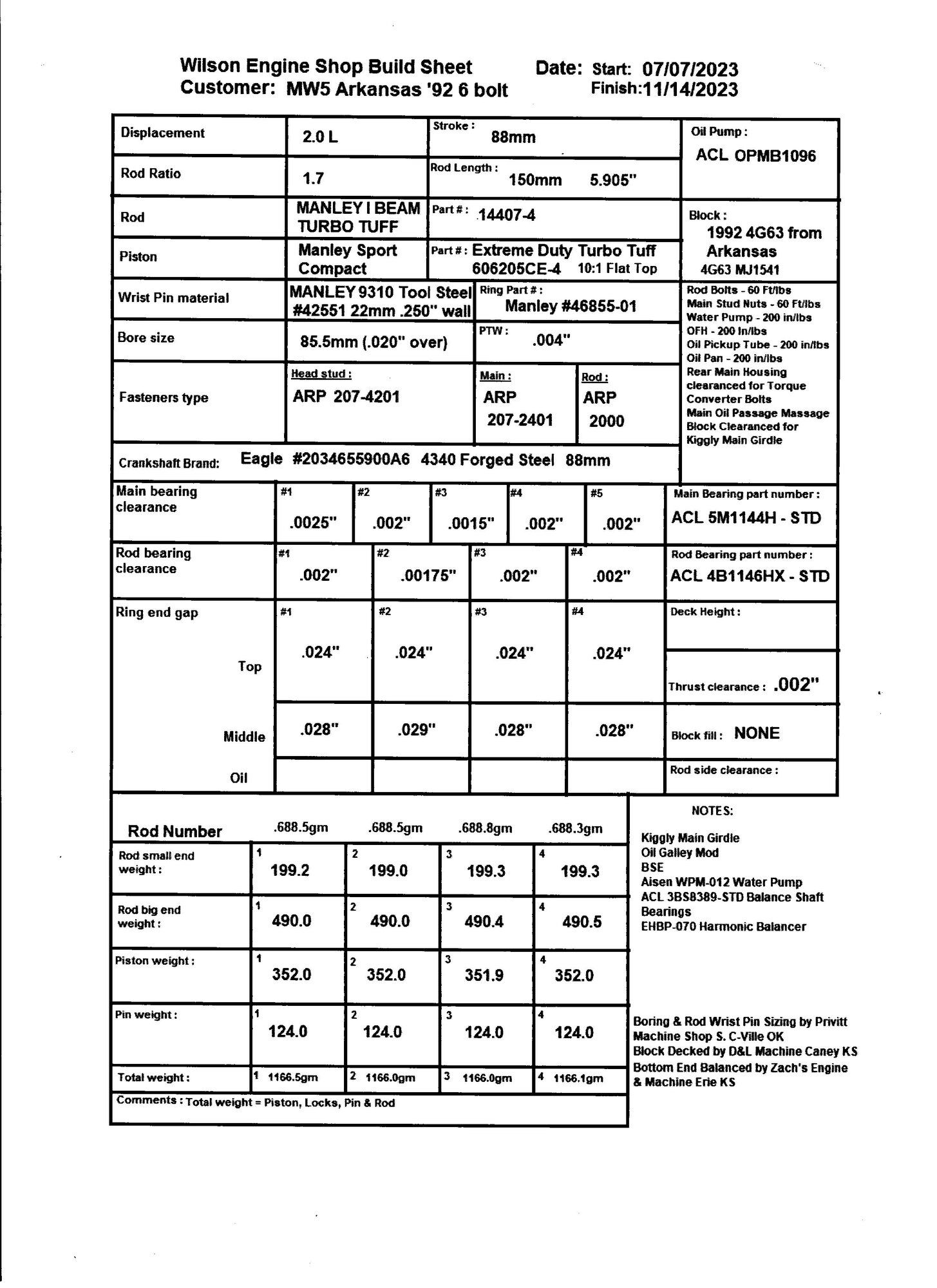 MW5 Build Sheet 7-7-23 Final Quick Scan.jpg