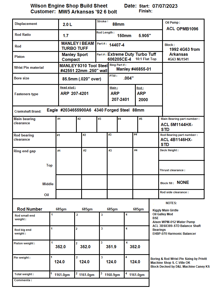 MW5 Build Sheet 7-7-23.png