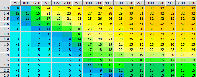 mytiming_zps6ab78b5e.gif mytiming_zps6ab78b5e.gif