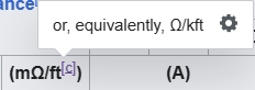 note from the Wikipedia AWG article that says mohms per foot is the same as ohms per 1000 feet.jpg