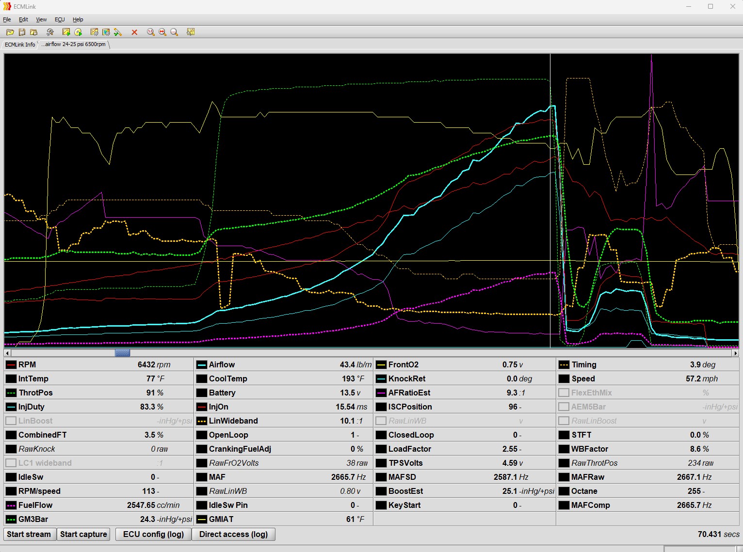 Ohhs log March 13 2026 - 2547 cc per min fuel flow, 43 lb per min airflow, 24psi boost, 6500 r...jpg