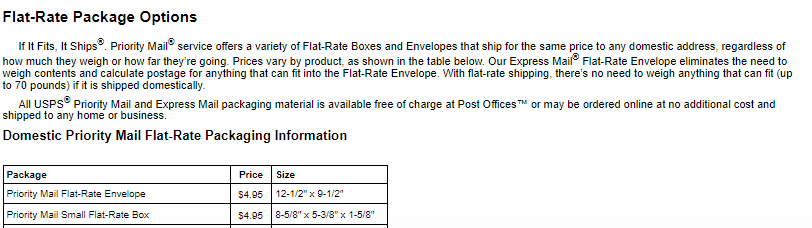 priority mail small flat rate box rate is $5.PNG