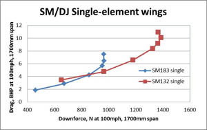 rearwingdatapic-0416.jpg