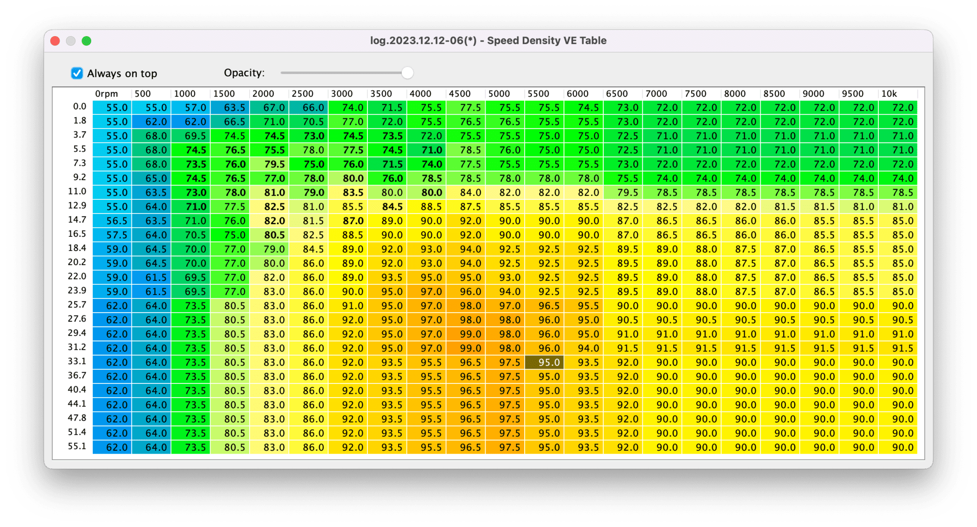 Screen Shot 2023-12-12 at 1.25.45 PM.png