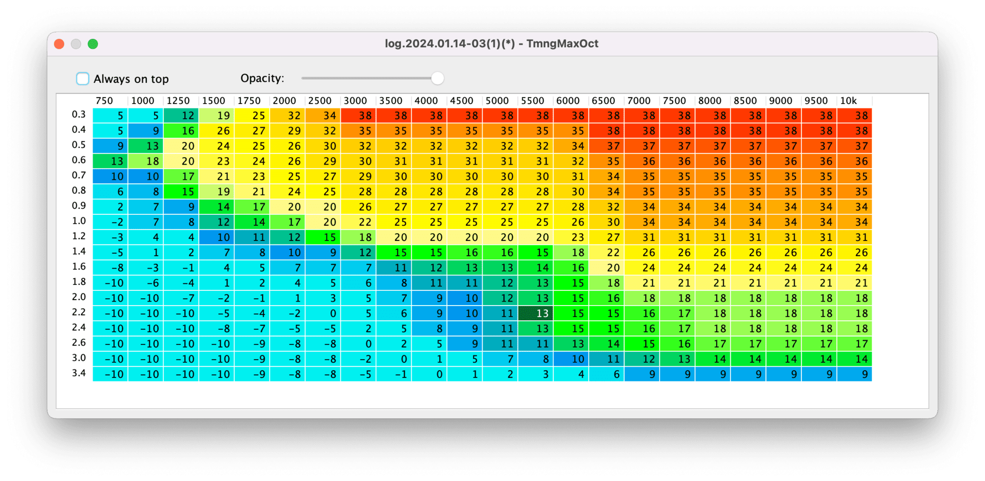 Screen Shot 2024-01-18 at 8.54.29 AM.png