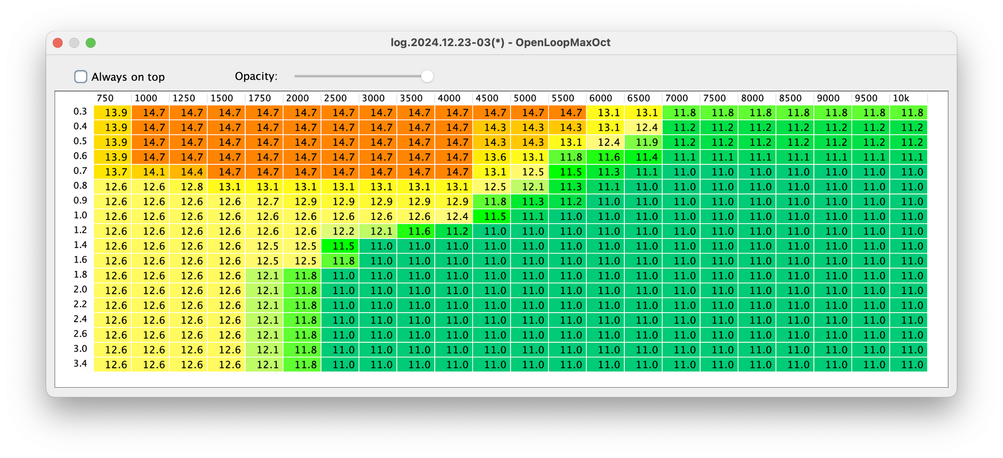 Screenshot 2024-12-24 at 10.39.05 AM.png