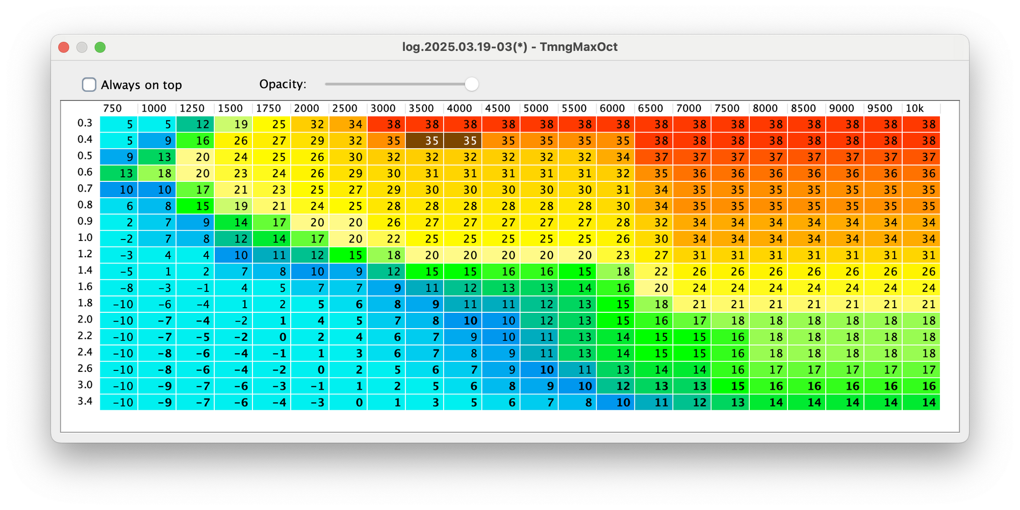 Screenshot 2025-03-21 at 4.31.15 PM.png