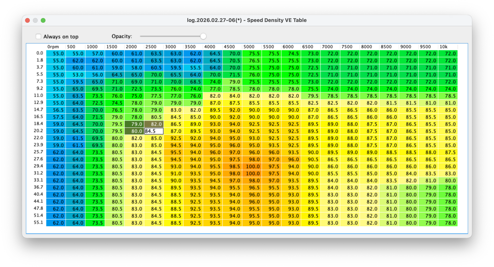Screenshot 2026-02-27 at 8.22.57 PM.png
